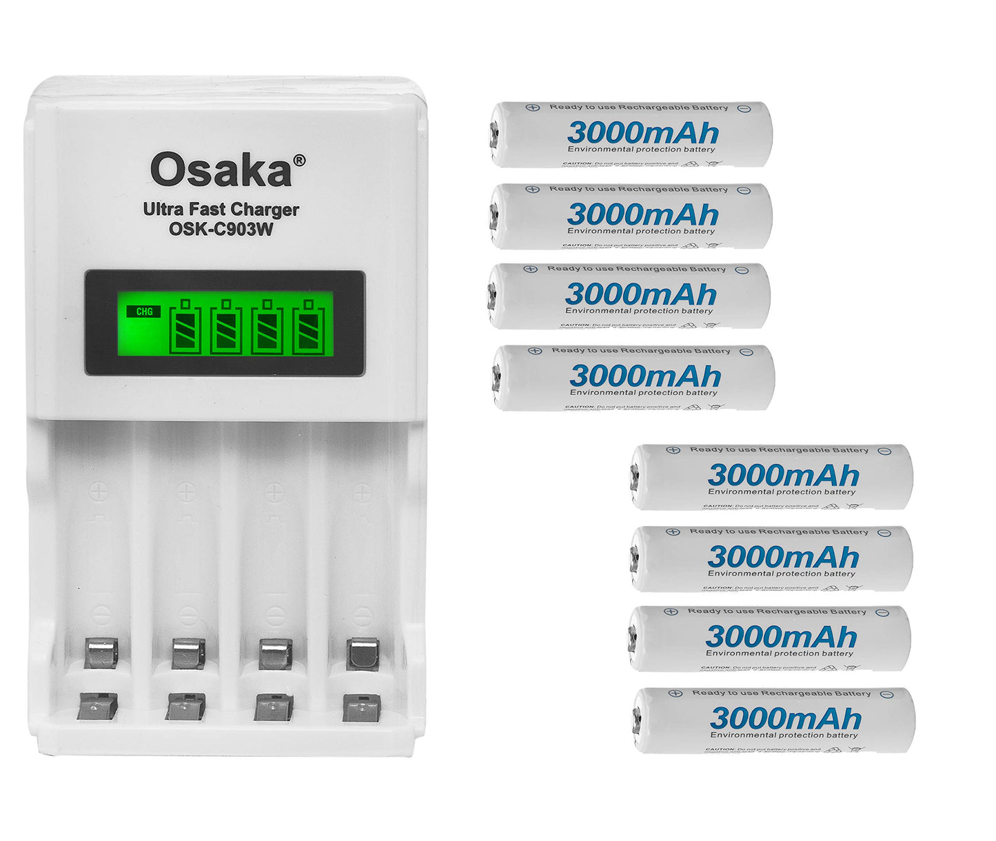 Osaka Ultra Fast Charger for Sony F960 F970 F980 F550 F750 Batteries