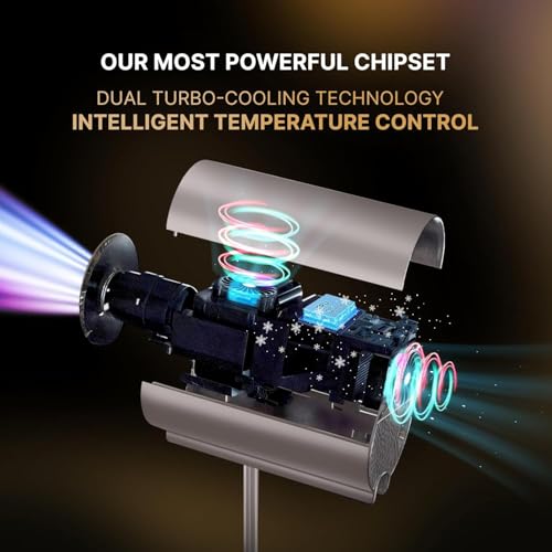 Crossbeats Lumex Cine Smart Home Projector 4k Ultra HD, Native 1080p, Mini Projector for Room,16000 Lumens Android OS, Built-in - Netflix, Prime, YouTube, Portable, Speaker, WiFi, 300" Display Cinema