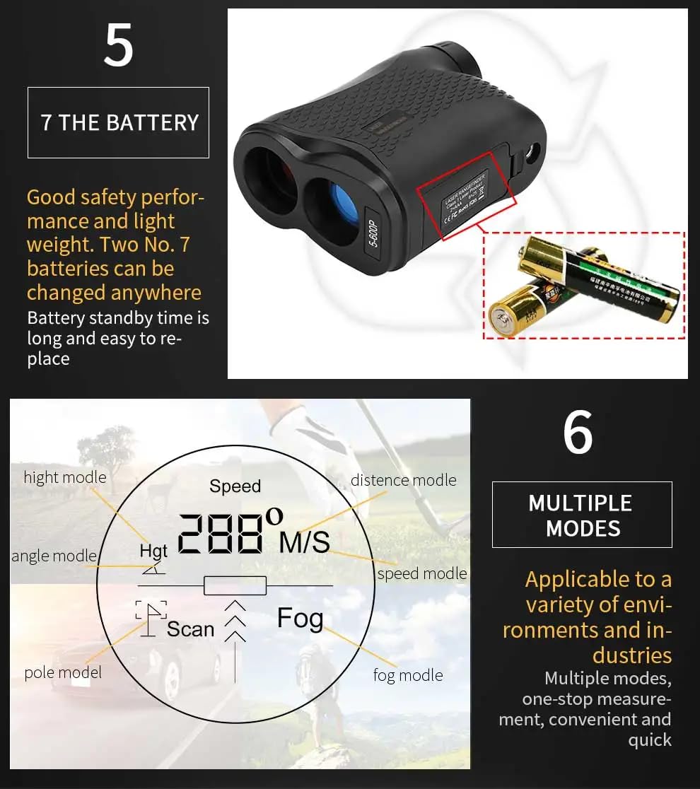 XPR3SS 1000M (1094 Yards) 6X Optical Lens Rangefinder Laser Distance Meter for Golf Slope Hunting Survey Travel Sightseeing Speed Measurement Angle & Height Measurement