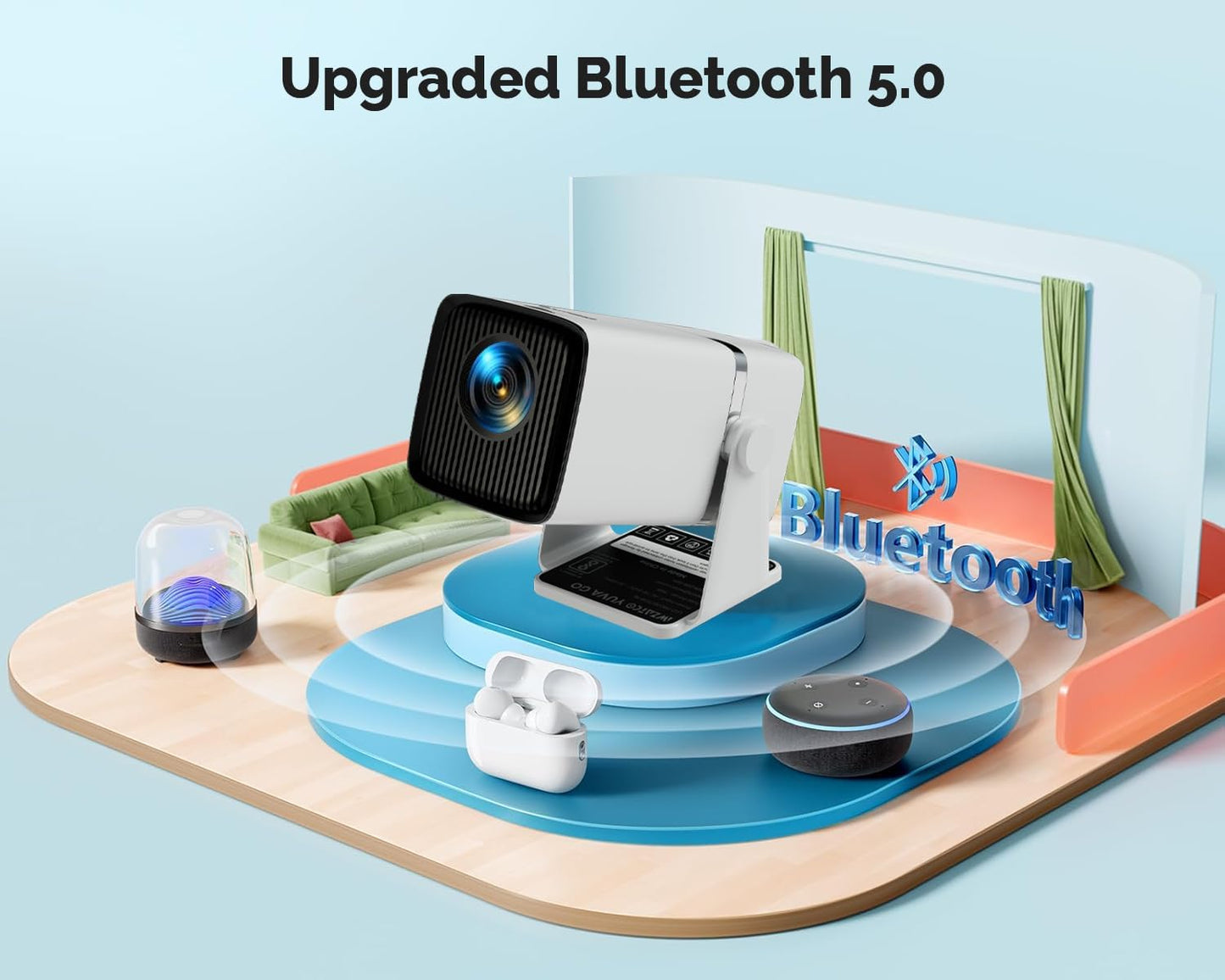 WZATCO Yuva Go Plus, Full HD 1080p Native, Android 13.0 Smart Home Projector 4k Ultra HD, Rotatable Design, Auto & 4D Keystone with Netflix, Prime etc, WiFi 6 & BT, Screen Mirroring, ARC, White