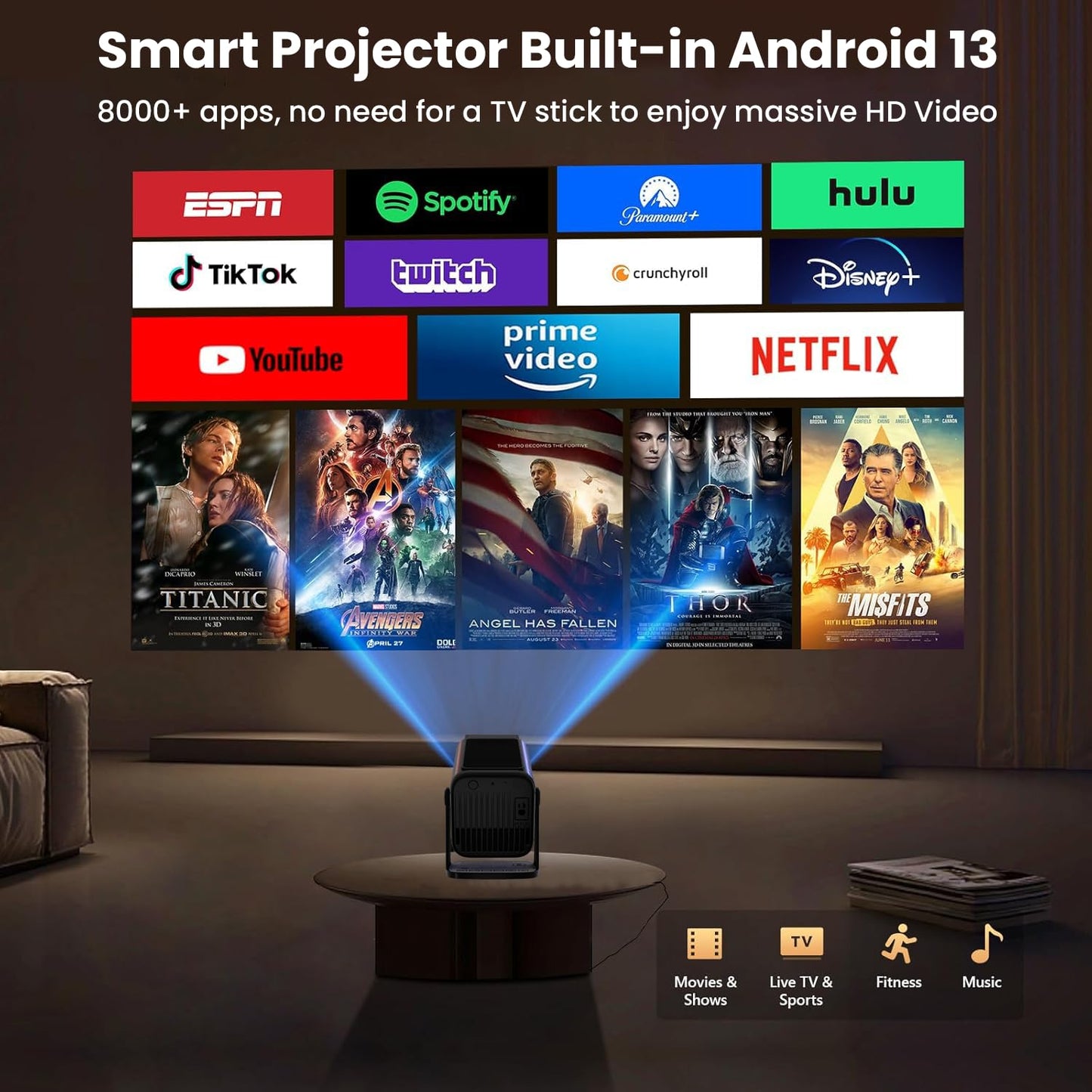 WZATCO Yuva Go Plus, Full HD 1080p Native, Android 13.0 Smart Home Projector 4k Ultra HD, Rotatable Design, Auto & 4D Keystone with Netflix, Prime etc, WiFi 6 & BT, Screen Mirroring, ARC, White