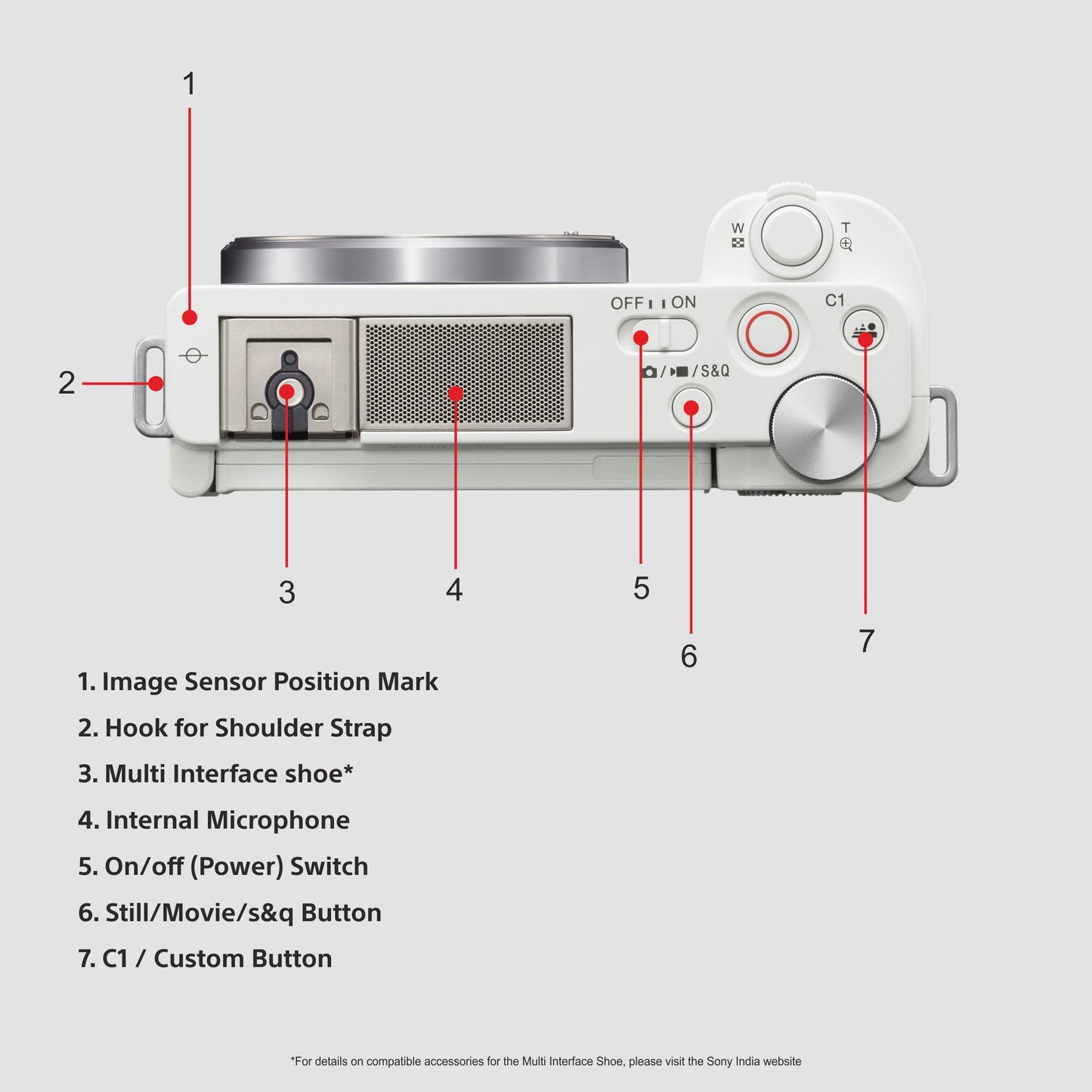 Sony Alpha ZV-E10L 24.2 Mega Pixel Interchangeable-Lens Mirrorless vlog Camera with 16-50 mm Lens, Made for Creators | APS-C Sensor | Advanced Autofocus | Clear Audio & 4K Movie Recording - Black