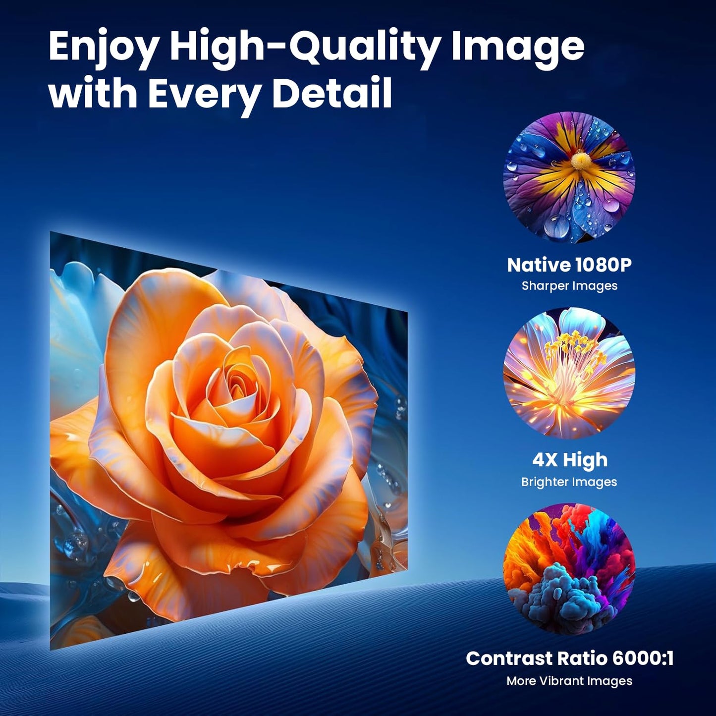 WZATCO Yuva Go Plus, Full HD 1080p Native, Android 13.0 Smart Home Projector 4k Ultra HD, Rotatable Design, Auto & 4D Keystone with Netflix, Prime etc, WiFi 6 & BT, Screen Mirroring, ARC, White