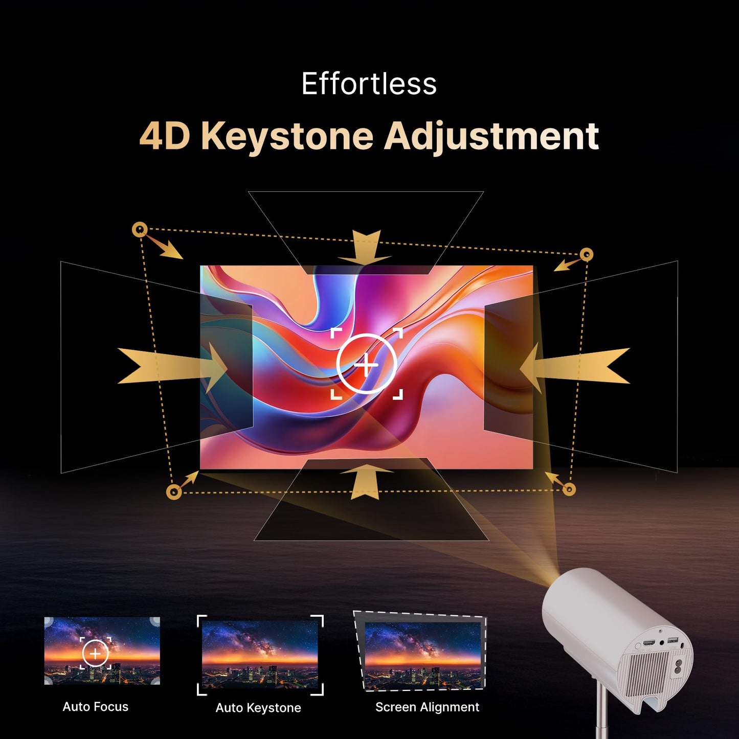 Crossbeats Lumex Cine Smart Home Projector 4k Ultra HD, Native 1080p, Mini Projector for Room,16000 Lumens Android OS, Built-in - Netflix, Prime, YouTube, Portable, Speaker, WiFi, 300" Display Cinema