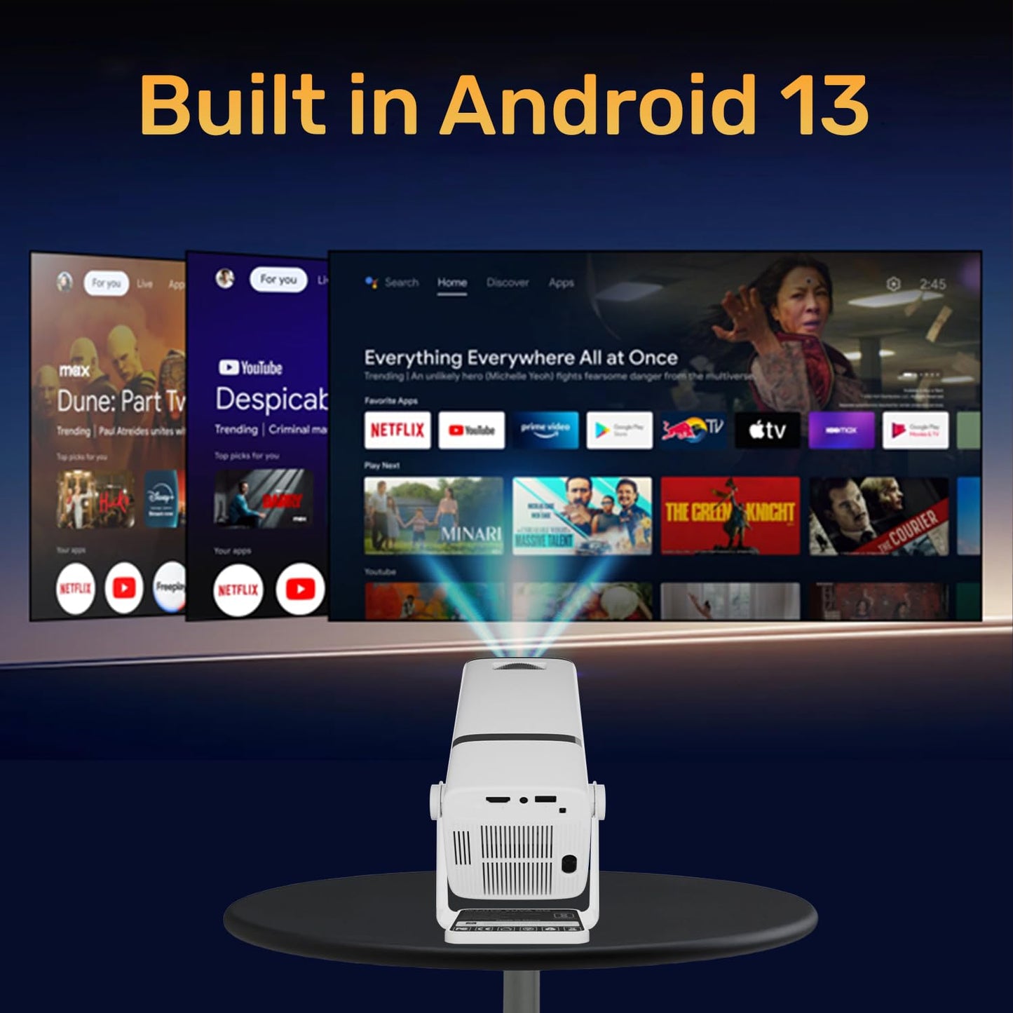 WZATCO Yuva Go Plus, Full HD 1080p Native, Android 13.0 Smart Home Projector 4k Ultra HD, Rotatable Design, Auto & 4D Keystone with Netflix, Prime etc, WiFi 6 & BT, Screen Mirroring, ARC, White