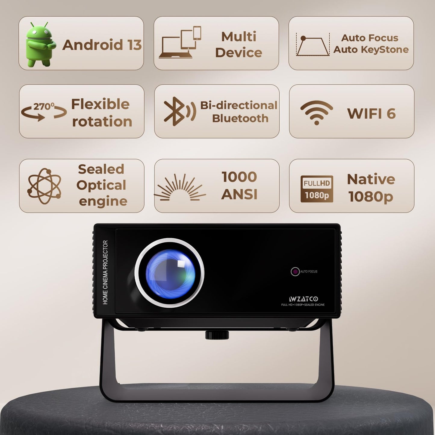 WZATCO Yuva Go Plus, Full HD 1080p Native, Android 13.0 Smart Home Projector 4k Ultra HD, Rotatable Design, Auto & 4D Keystone with Netflix, Prime etc, WiFi 6 & BT, Screen Mirroring, ARC, White