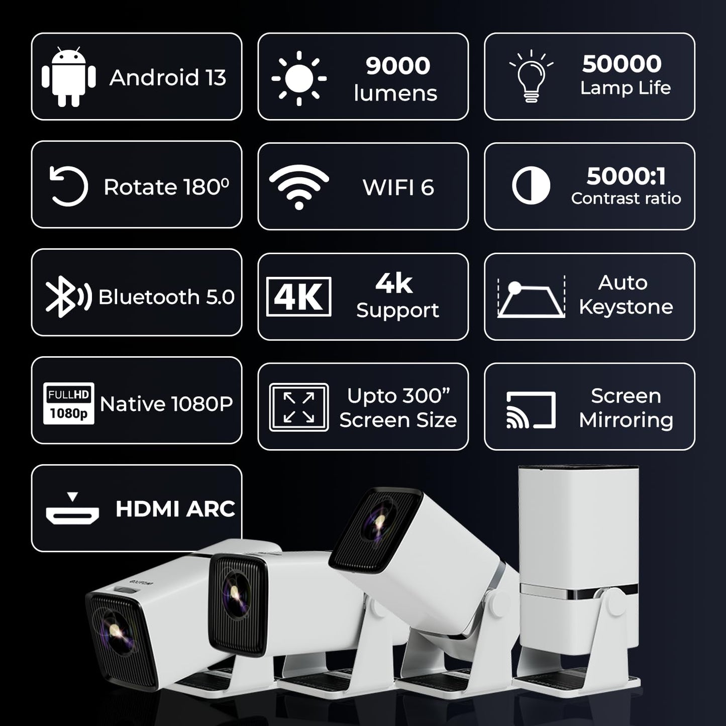 WZATCO Yuva Go Plus, Full HD 1080p Native, Android 13.0 Smart Home Projector 4k Ultra HD, Rotatable Design, Auto & 4D Keystone with Netflix, Prime etc, WiFi 6 & BT, Screen Mirroring, ARC, White