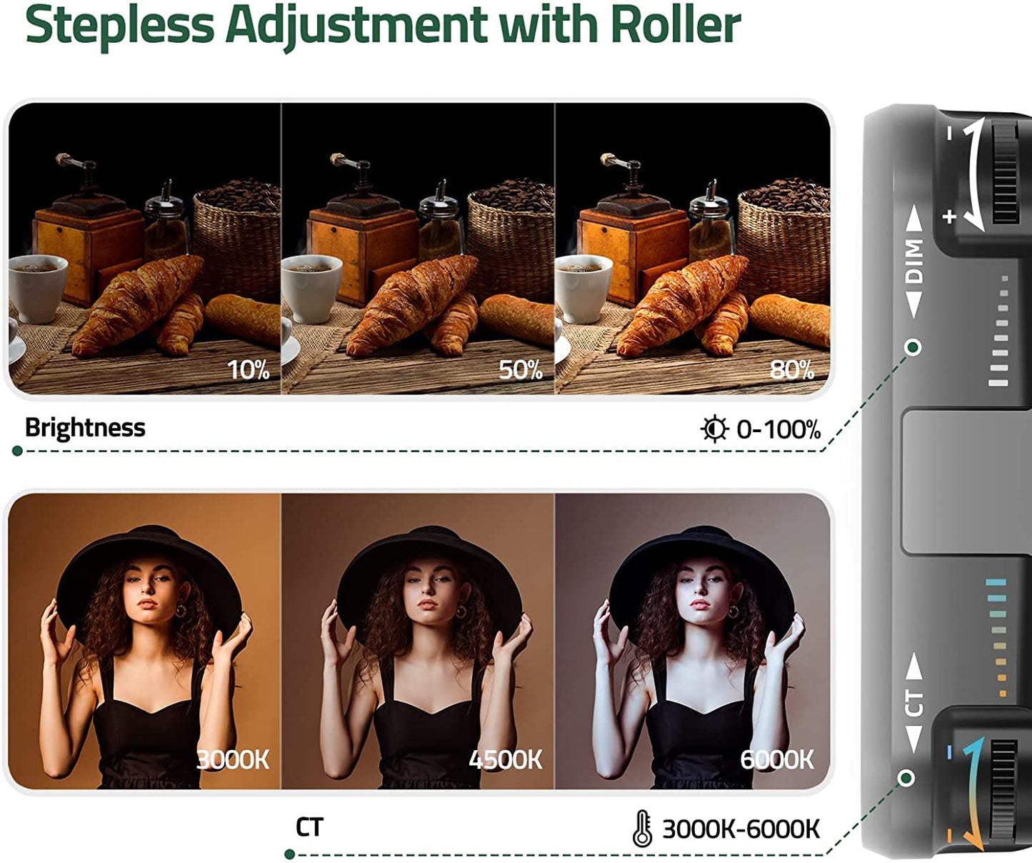 Mobilife LED Video Light Camera Light Laptop Light for Zoom Meeting Photography Lighting 100 LED Beads with Clip Dimmable and Rechargeable for Camera Selfie Stick Tripod Laptop Cellphone