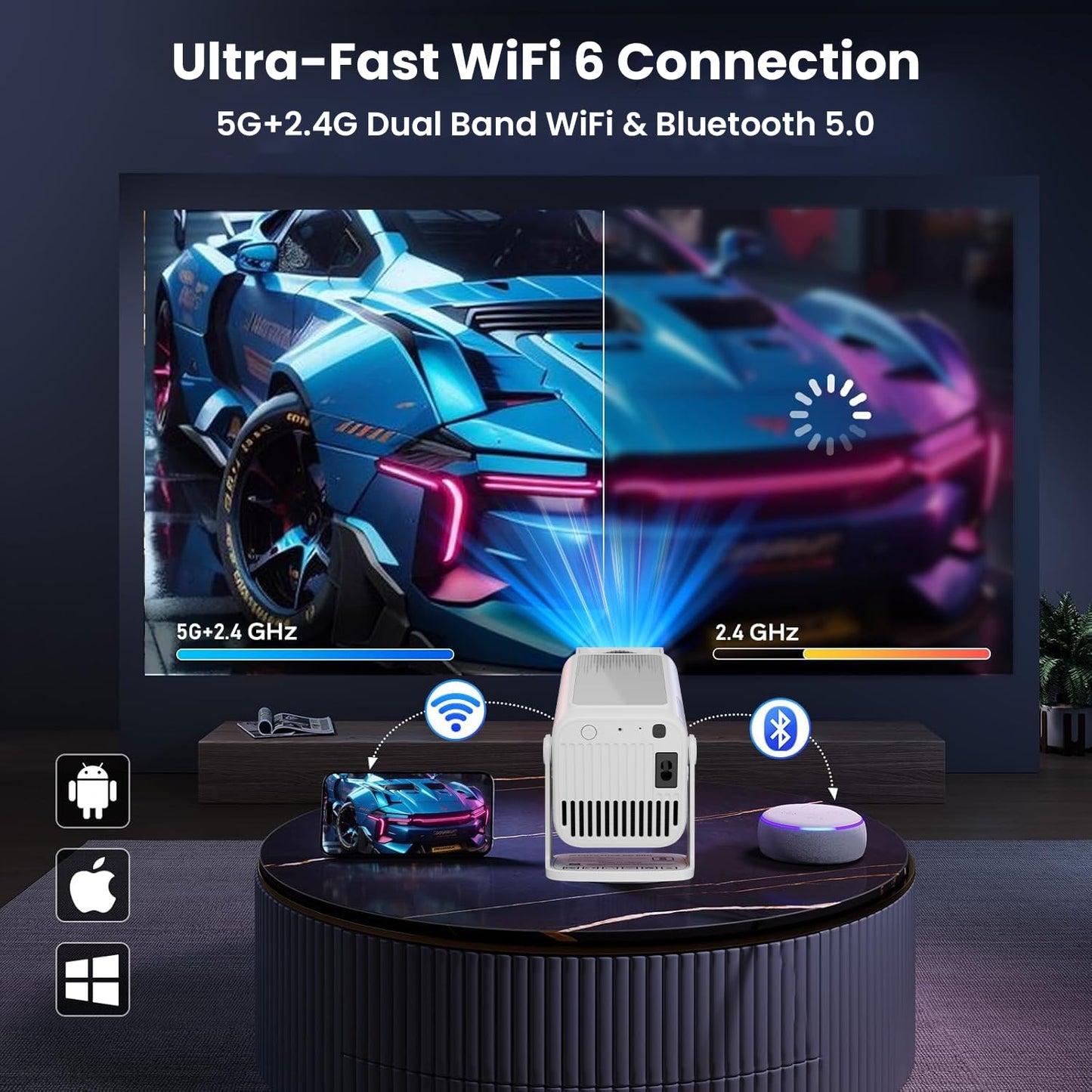 WZATCO Yuva Go Plus, Full HD 1080p Native, Android 13.0 Smart Home Projector 4k Ultra HD, Rotatable Design, Auto & 4D Keystone with Netflix, Prime etc, WiFi 6 & BT, Screen Mirroring, ARC, White