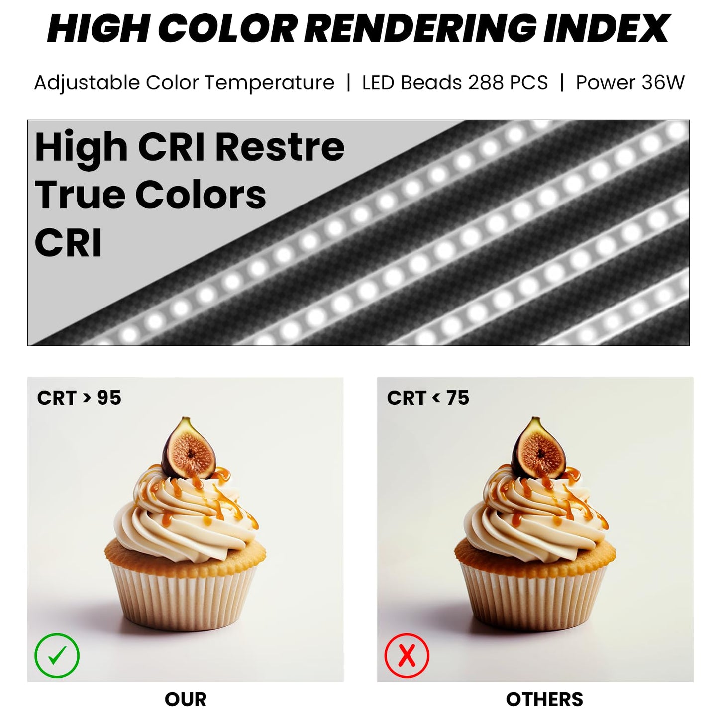 HIFFIN 60x60cm Portable Photo Studio Light Box, Professional Dimmable Tent with 288 High CRI Dual Magnet LED Lights, 5 Backdrops & Controller Adapter for Product Photography