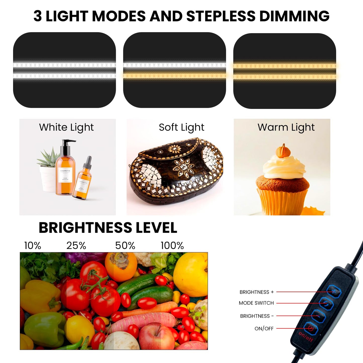 HIFFIN 60x60cm Portable Photo Studio Light Box, Professional Dimmable Tent with 288 High CRI Dual Magnet LED Lights, 5 Backdrops & Controller Adapter for Product Photography