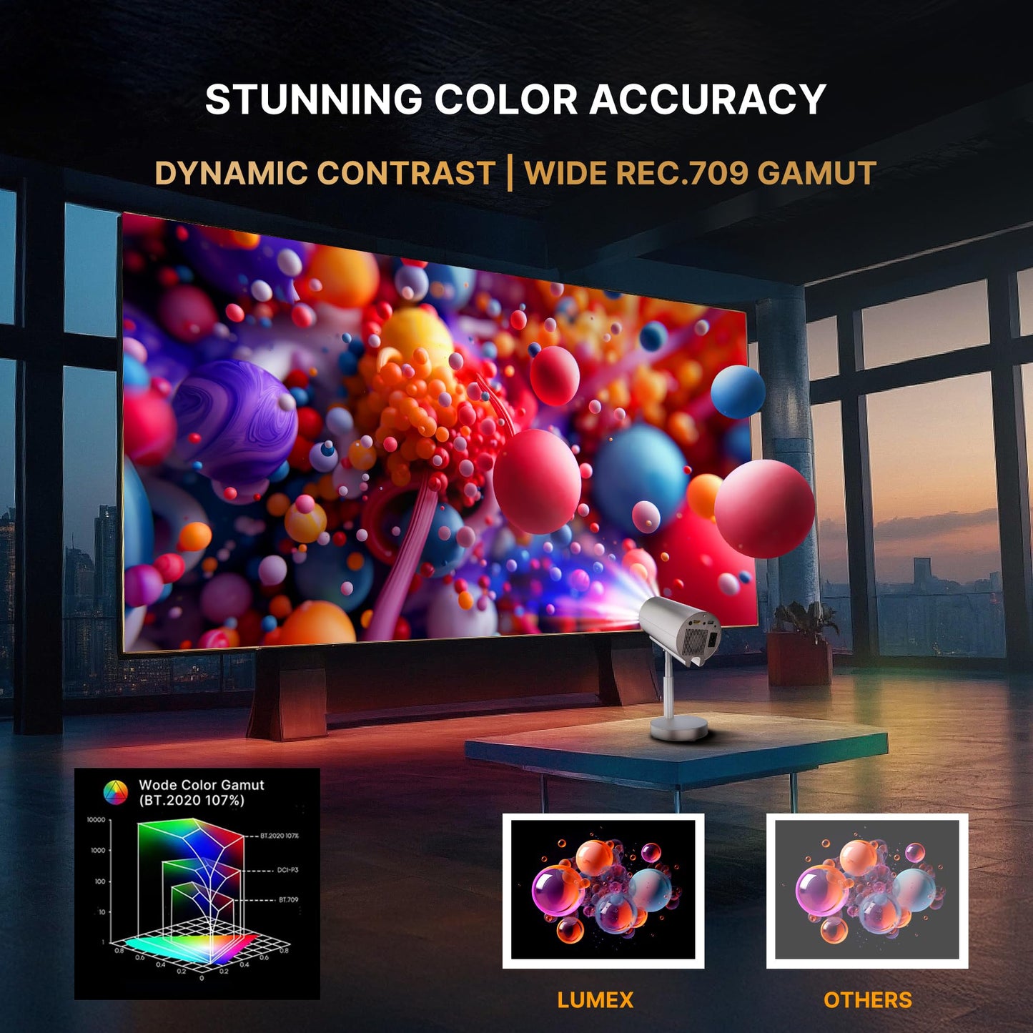 Crossbeats Lumex Cine Smart Home Projector 4k Ultra HD, Native 1080p, Mini Projector for Room,16000 Lumens Android OS, Built-in - Netflix, Prime, YouTube, Portable, Speaker, WiFi, 300" Display Cinema