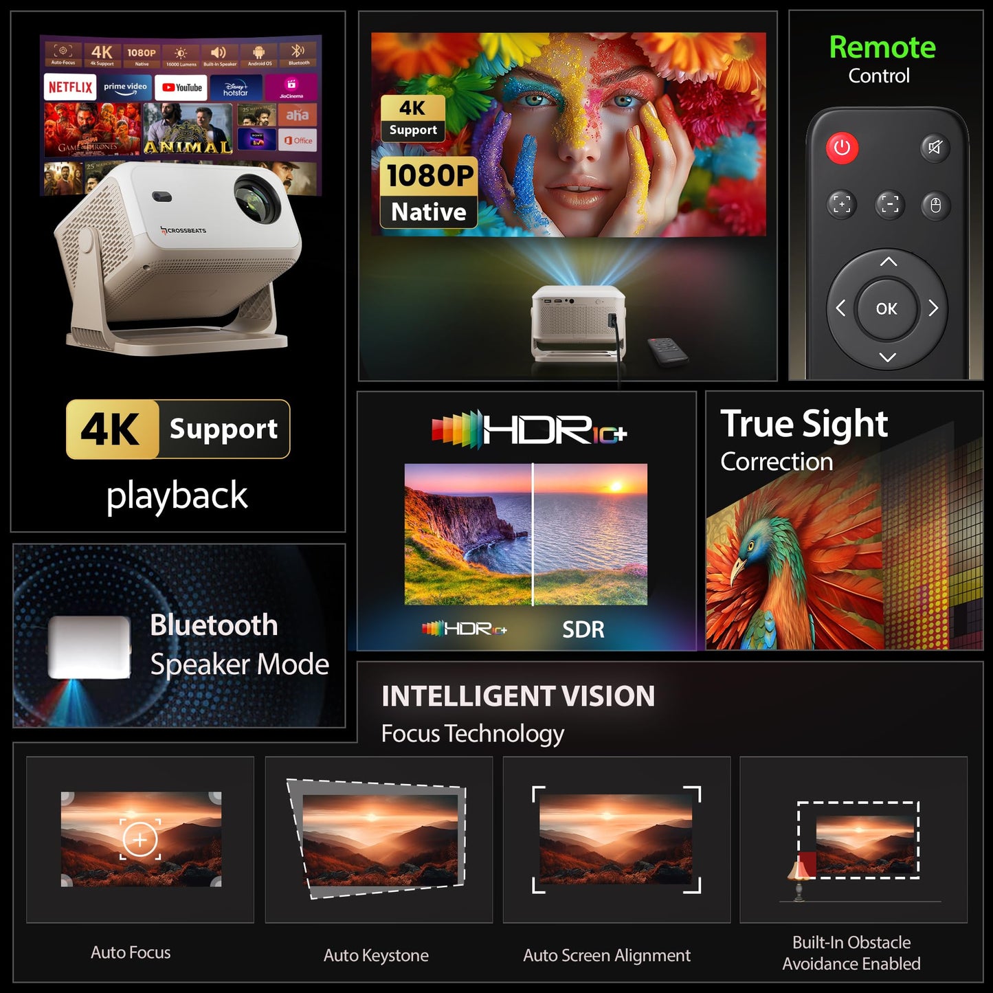 Crossbeats Lumex Cine Smart Home Projector 4k Ultra HD, Native 1080p, Mini Projector for Room,16000 Lumens Android OS, Built-in - Netflix, Prime, YouTube, Portable, Speaker, WiFi, 300" Display Cinema