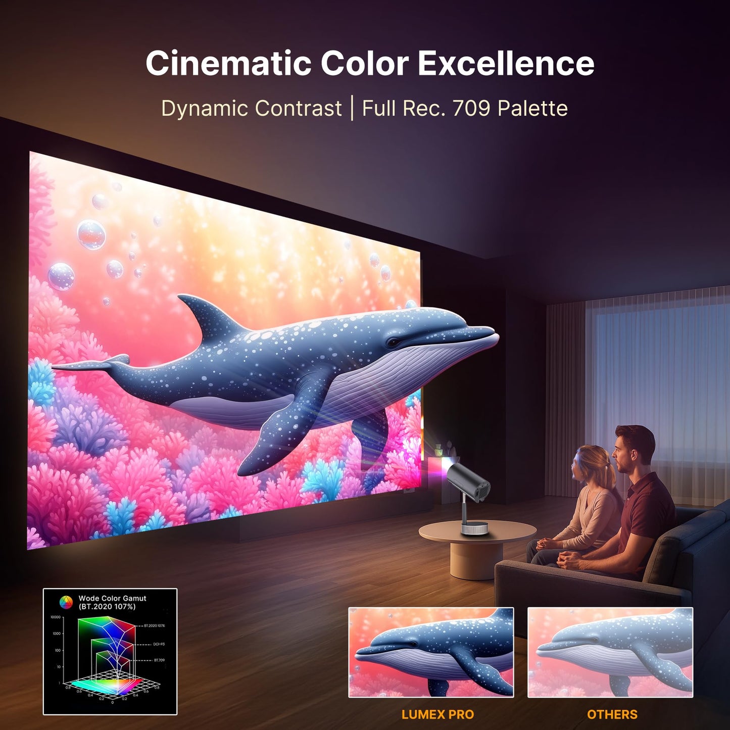 Crossbeats Lumex Cine Smart Home Projector 4k Ultra HD, Native 1080p, Mini Projector for Room,16000 Lumens Android OS, Built-in - Netflix, Prime, YouTube, Portable, Speaker, WiFi, 300" Display Cinema