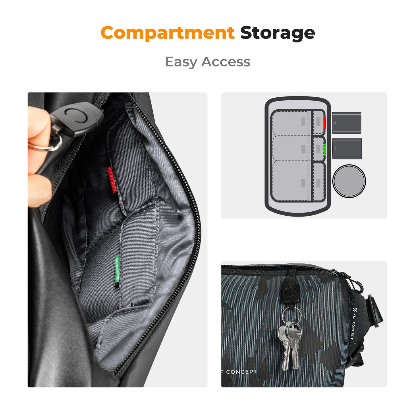 K&F Concept Sling Bag Alpha Camera Photography Shoulder Bag DSLR for Men Women